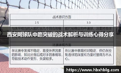 米兰体育