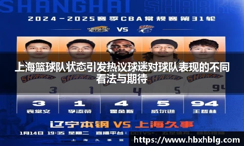 上海篮球队状态引发热议球迷对球队表现的不同看法与期待